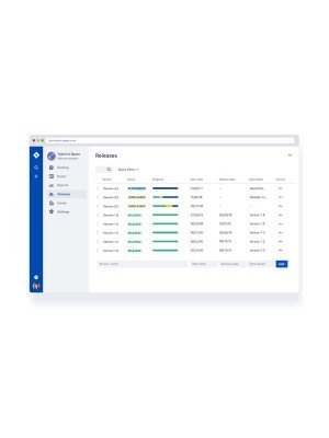 Jira Software